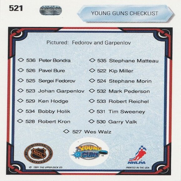 Checklist Card - 1990/1991 Upper Deck Young Guns - Card Number 521 - Picture 2 of 2